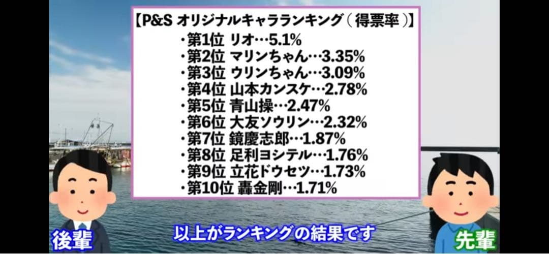PSA10 Rio GT カード スーパーブラックジャック 山佐 NET リオ