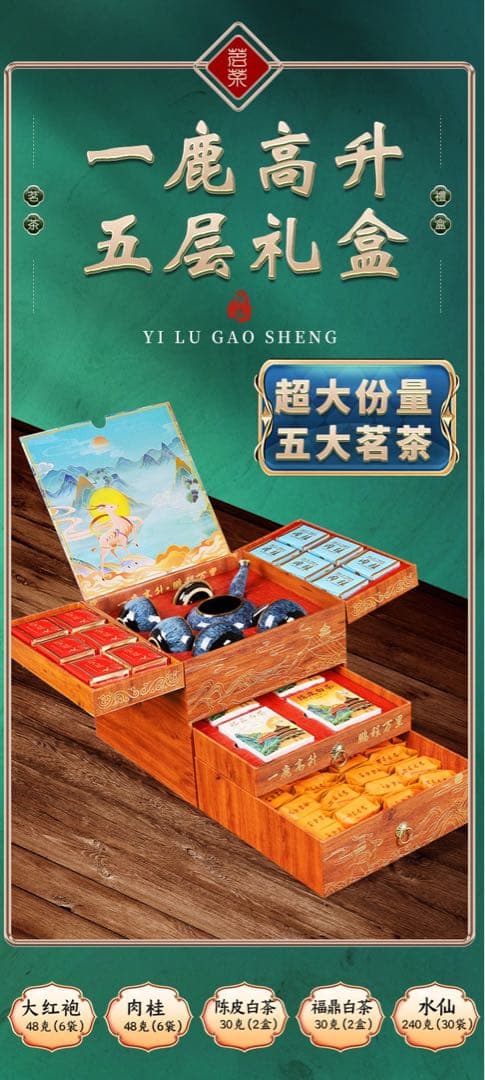 一鹿高升 五段ギフト茶箱セット 中国高級茶ギフト（大紅袍・白茶・水仙など）2箱