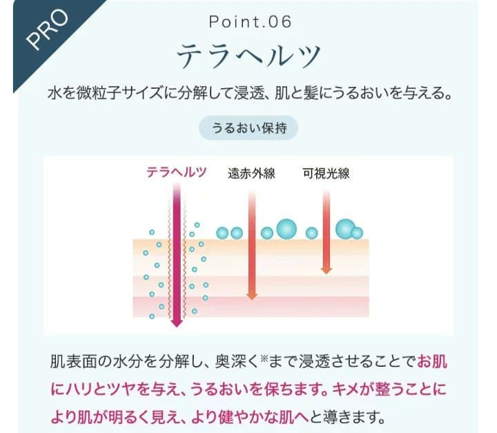 石井美保さんご愛用　STELLA BEAUTE リフトブラシPro