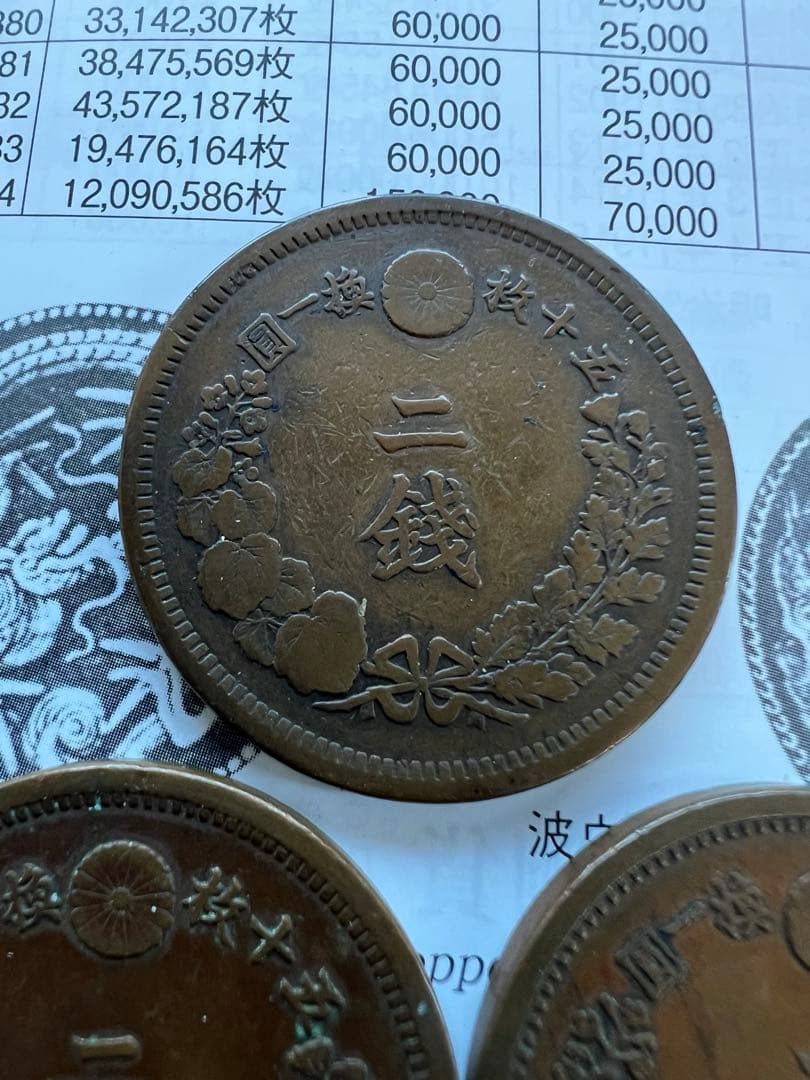 日本銅貨　竜2銭銅貨 明治6.7.17年セット