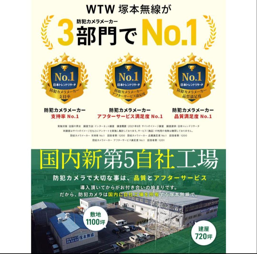 【新品】WTW塚本無線／防犯カメラ ワイヤレス自動追跡 ゴマちゃん2Plus