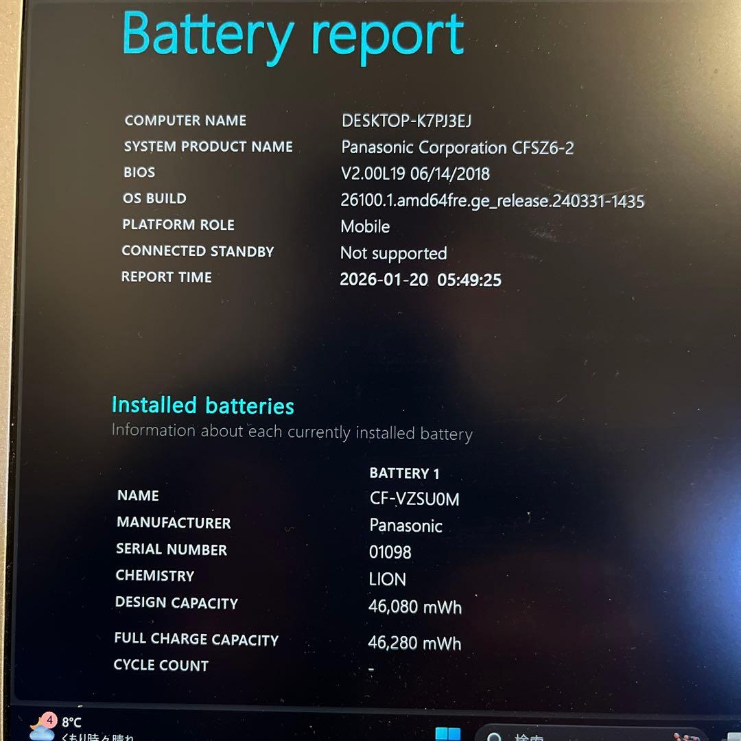 レッツノートCF-SZ6 SSD256GB／メモリ8GB