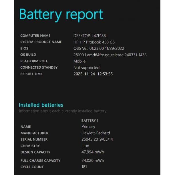 第8世代 i5 16GB SSD500GB フルHD HP 15 オフィス