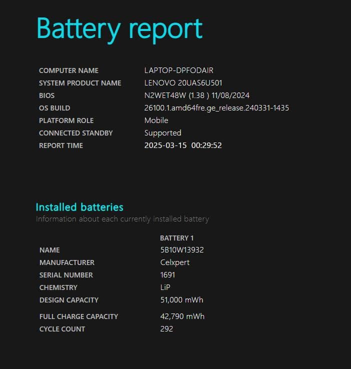 Windowsノート本体 ThinkPad X1 Carbon Gen8 i7/16G/512G