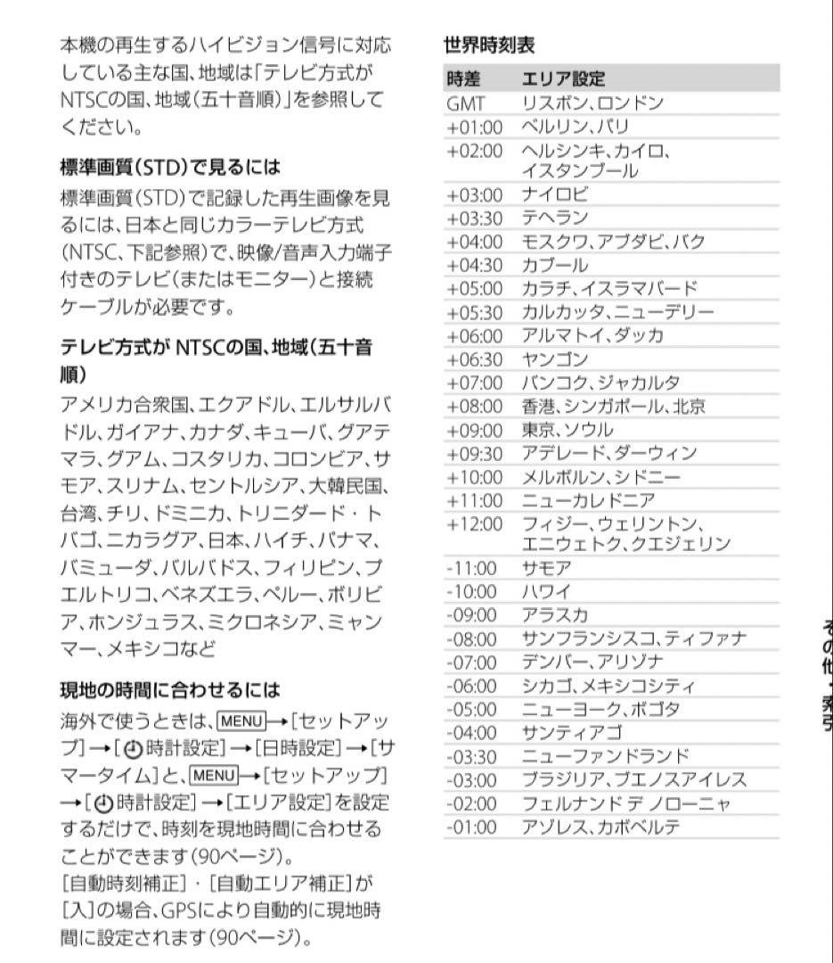 SONY 3DデジタルHDビデオカメラレコーダー HDR-TD20V