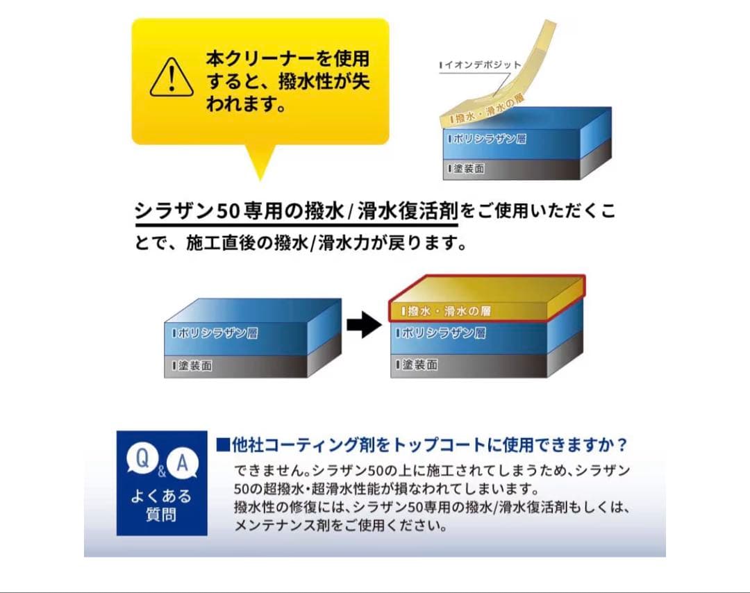 Zeus clear シラザン50 メンテナンスセット