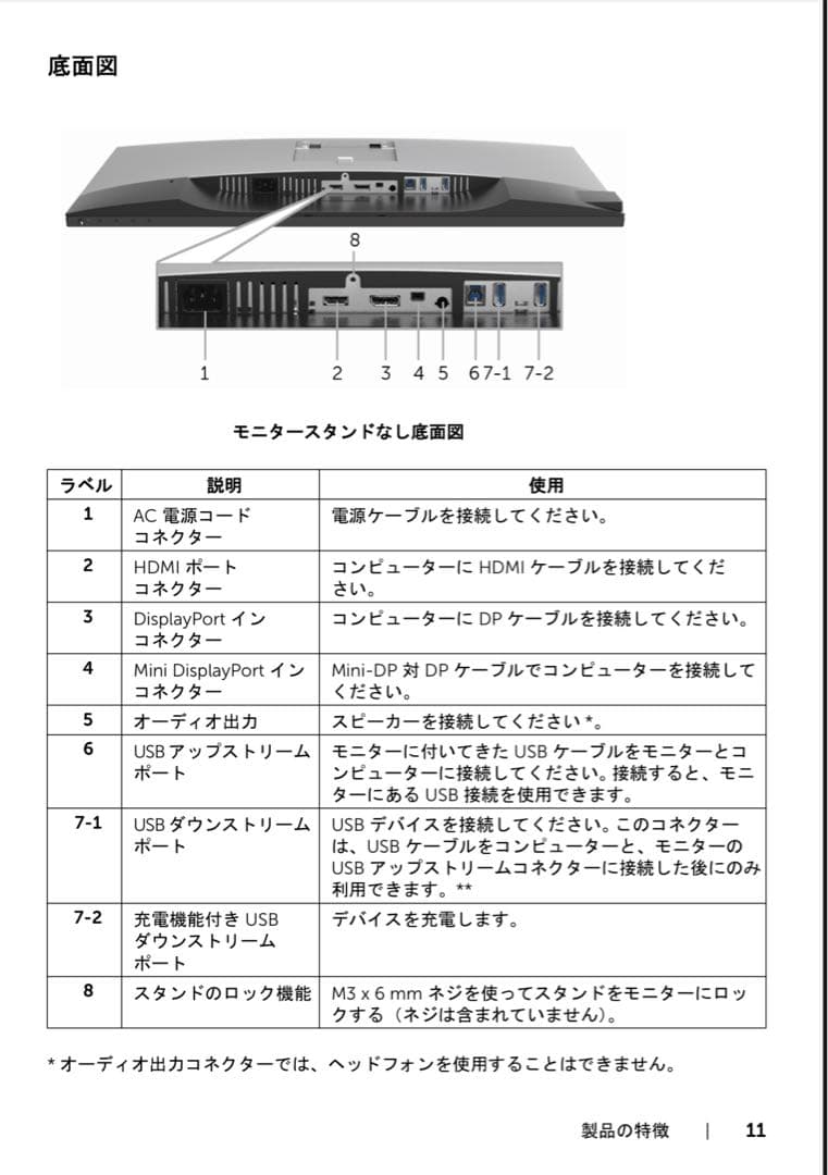 DELL 4K Ultra HD モニター 本体　（元箱アリ）