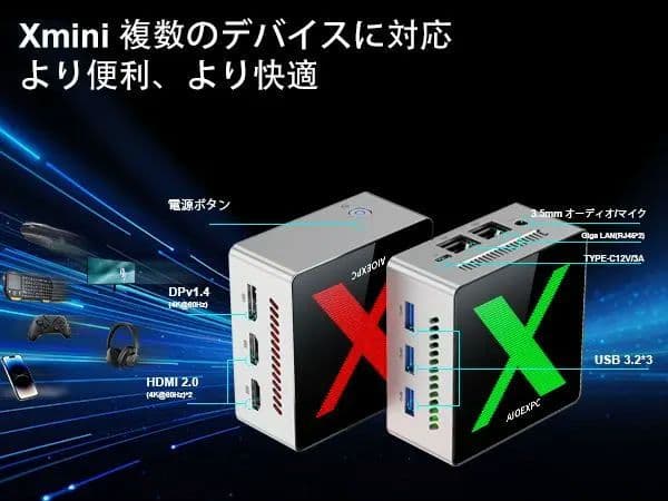 ミニPC AIOEXPC Xmini N95 LPDDR5.12GB SSD512GB