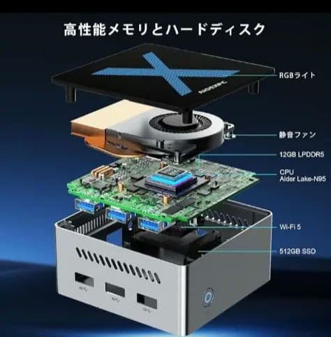 ミニPC AIOEXPC Xmini N95 LPDDR5.12GB SSD512GB