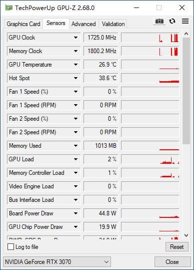 【超美品】NVIDIA GeForce RTX 3070 8GB Phoenix