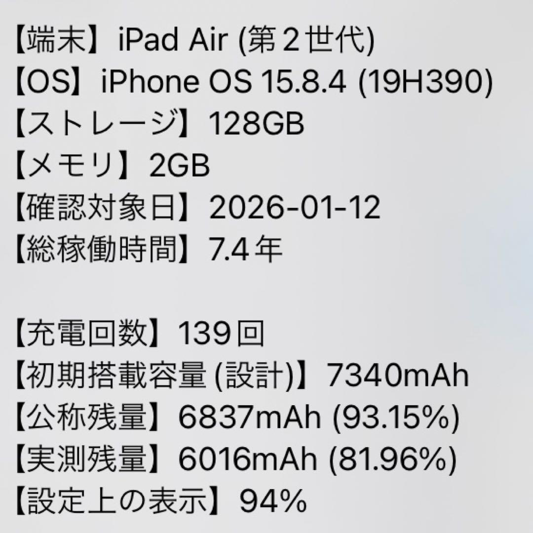 送無料F16 iPad Air 第2世代 スペースグレイ 128GB Wi-Fi