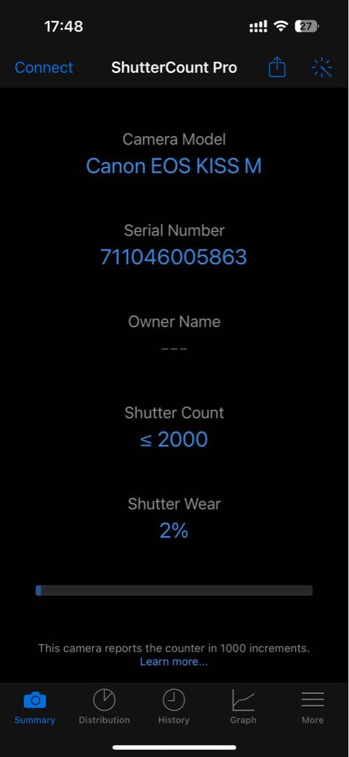 ■ショット数2000回以下■美品■キャノン Kiss M