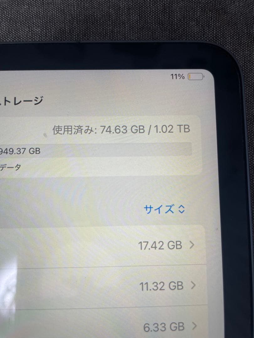 iPad Pro 第4世代 1TB 12.9インチ