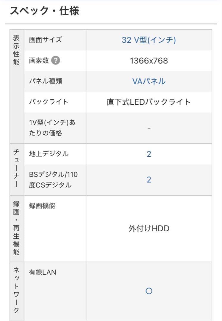 TCL 液晶テレビ 32B400 美品