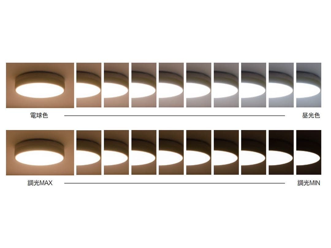 きなこさん専用　FLYMEe シーリングライト #113682 ホワイト