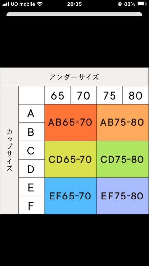 ワンノバ　one nova CD 65-70 ３枚セット