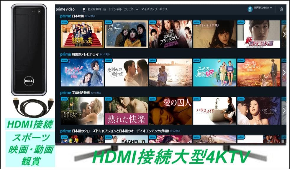 驚速 新品SSD512GB/HD Win11 第6世代 i5 16GビジネスPC