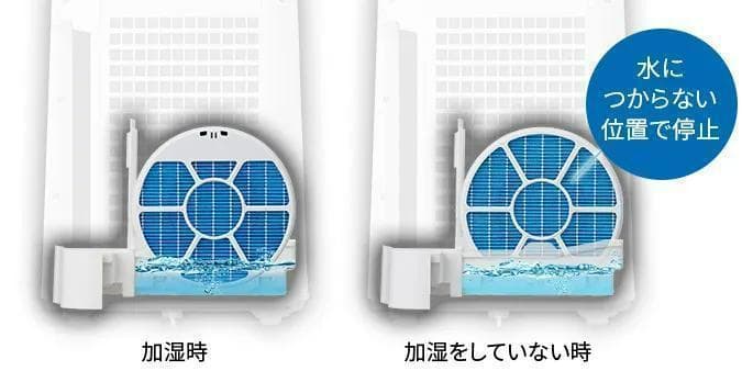 加湿空気清浄機 KC-S50　ホワイト　新品未開封