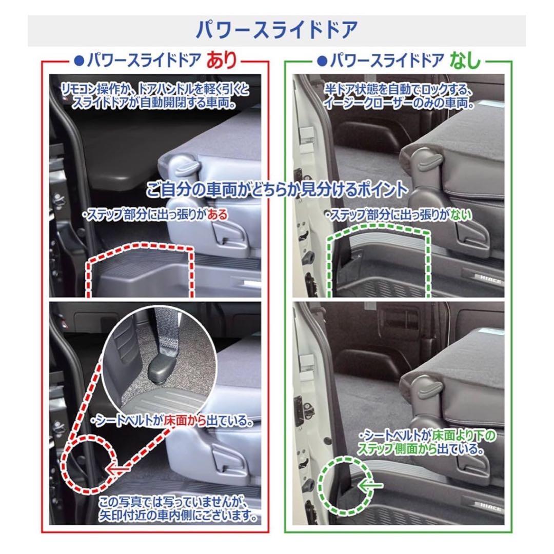 フロアパネル　長尺シート貼り済み　ハイエースワイドS-GL