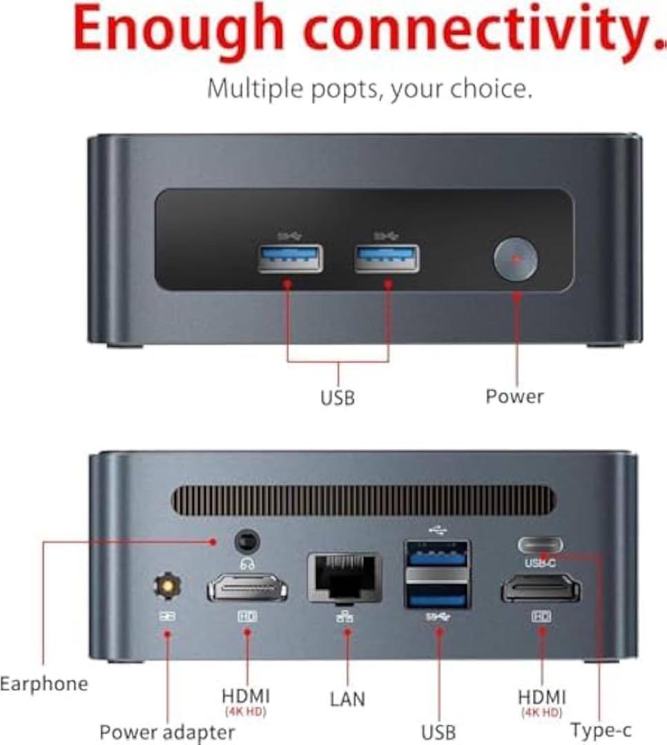 Ryzen 5 5600H / メモリ32GB / SSD1TB 高性能ミニPC