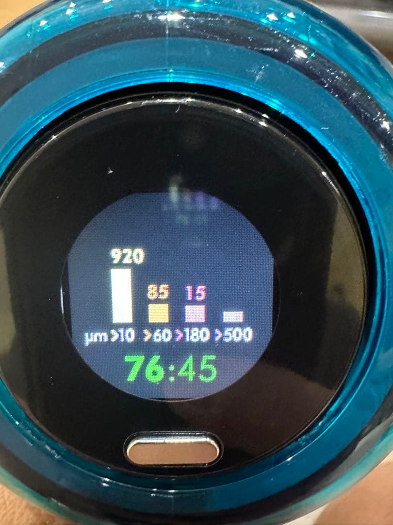 ダイソン　ハイエンドモデル　V12 SV46 豪華セット！　美品