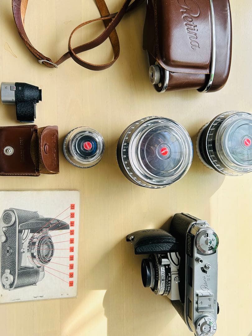 Kodak Retina Ⅲc フルセット　値下げしました