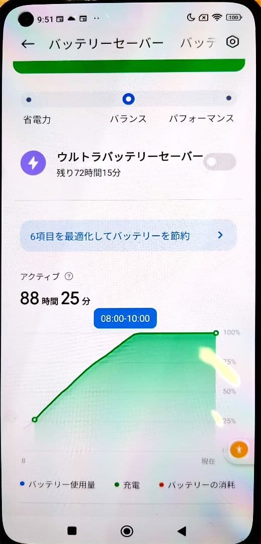 Xiaomi Mi 11 Lite 5G 本体 128GB