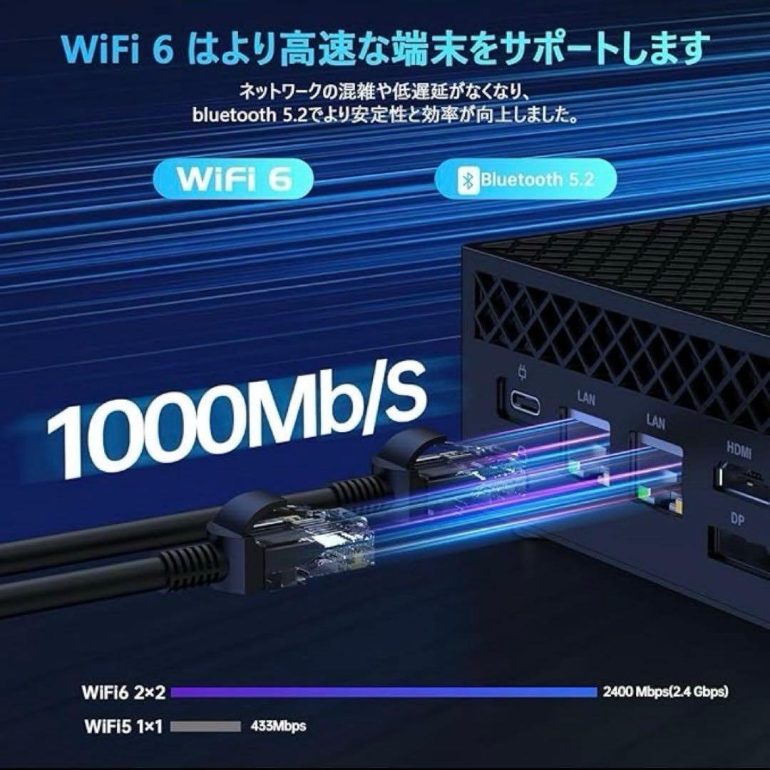 ミニPC Mini PC NIPOGI Ryzen7 5825u