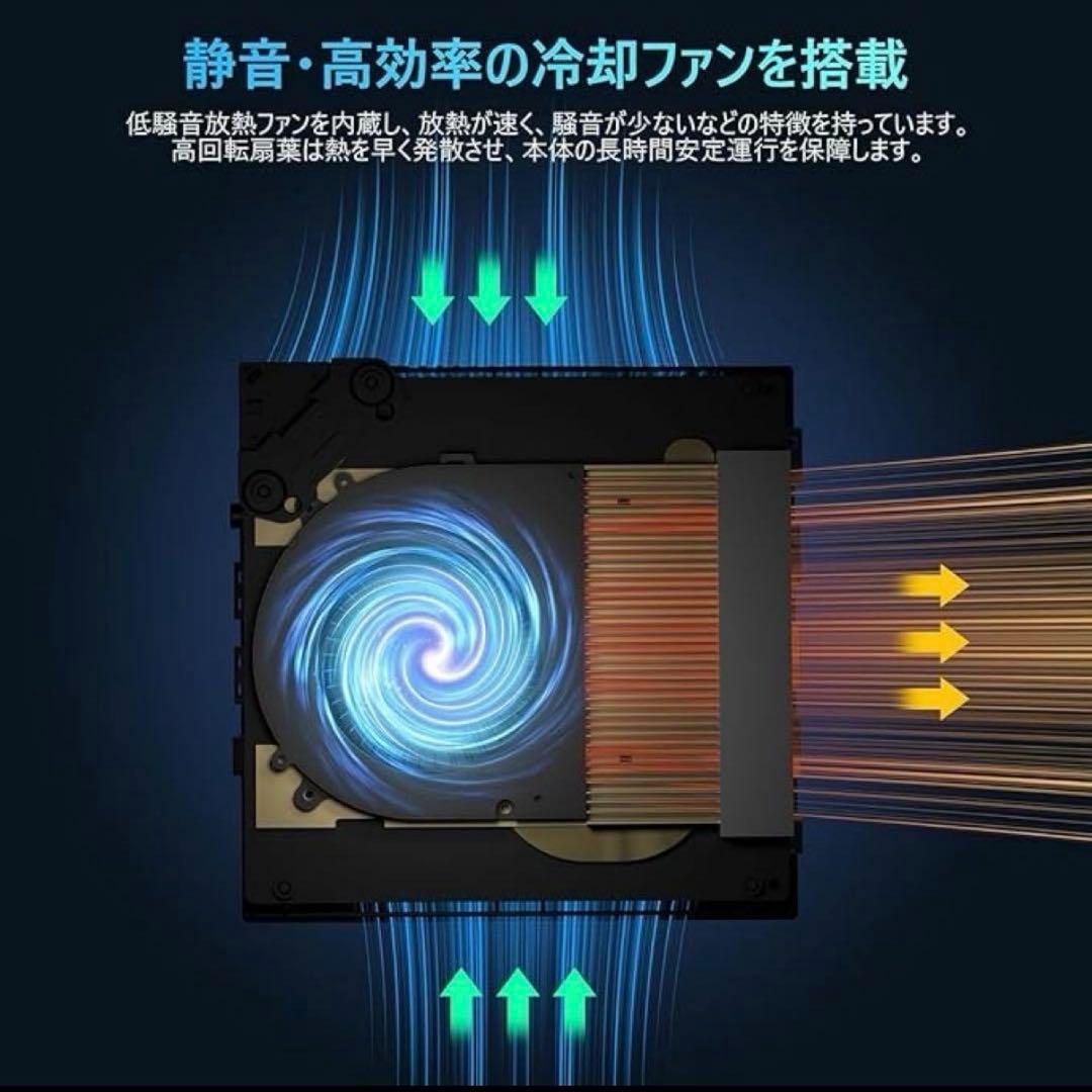 ミニPC Mini PC NIPOGI Ryzen7 5825u