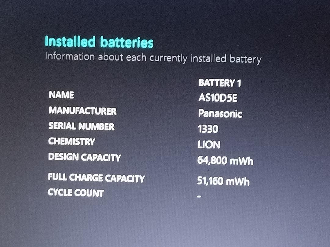 【Acer】爆速 Core i7/新品SSD128GBノートパソコンA5