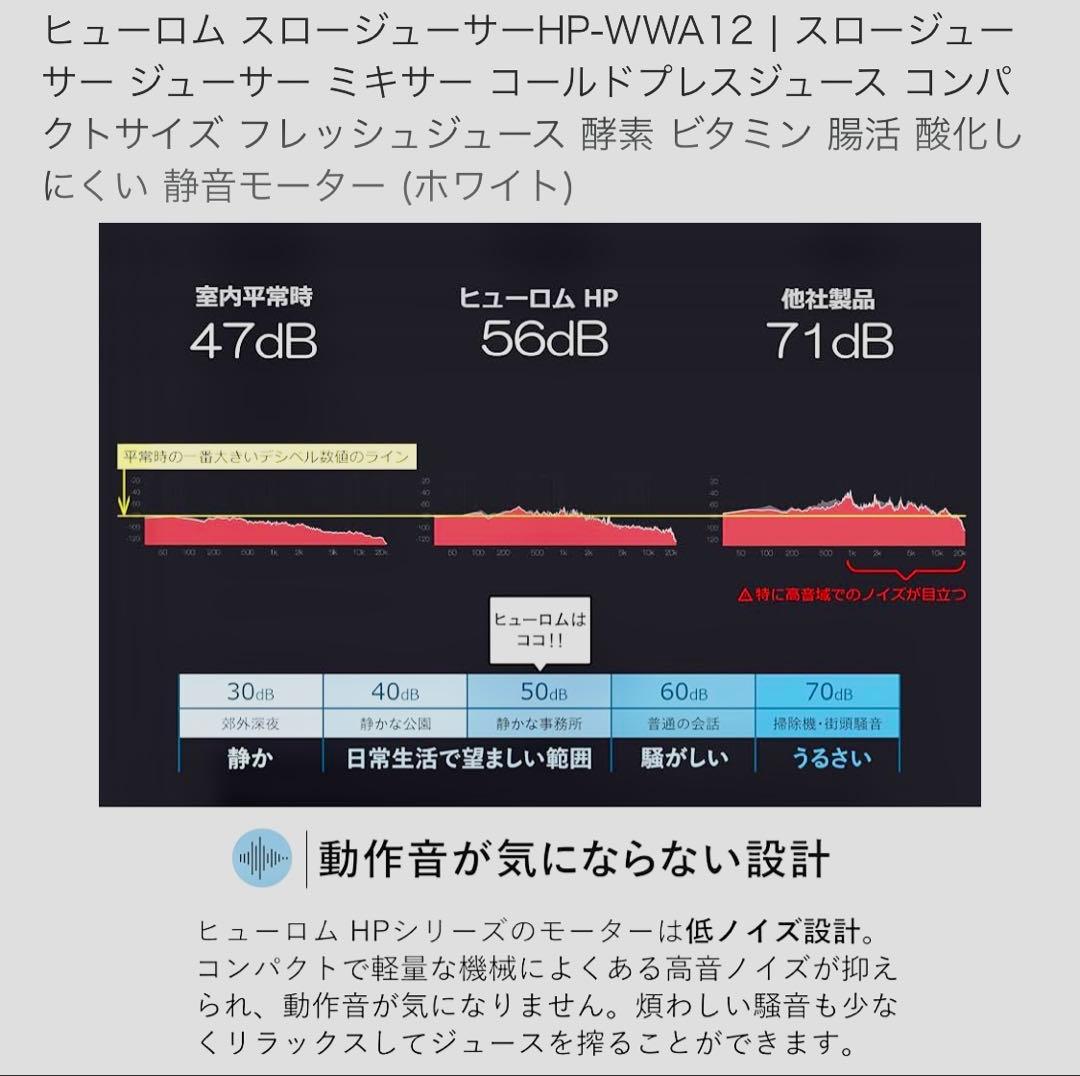 Hurom スロージューサー HP-WWA12 ホワイト
