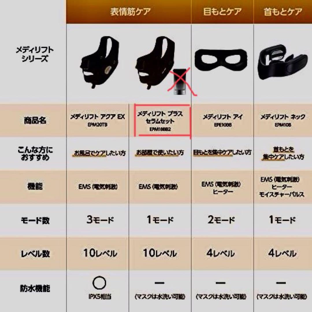 ヤーマン　美顔器　メディリフトプラス