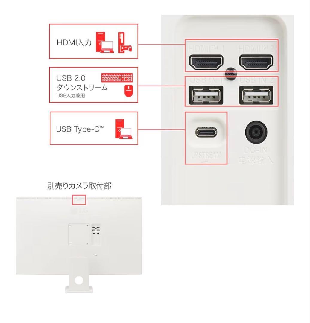 LG MyView Smart Monitor 27SR73U-W 27インチ
