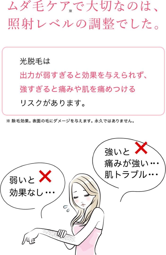 新品未使用　定価54,780円 ドクターエルミスゼロ　光脱毛　 CL-BE905