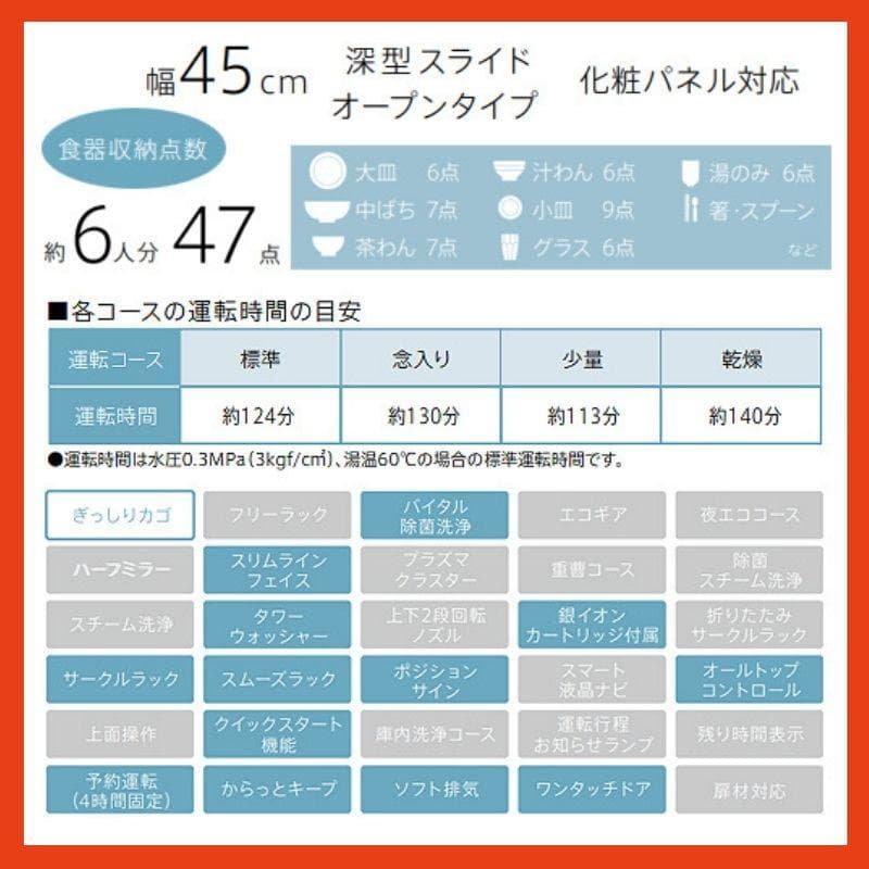 【未開封】リンナイ●ビルトイン食洗機●RSW-SD401A-B自立脚付きタイプ