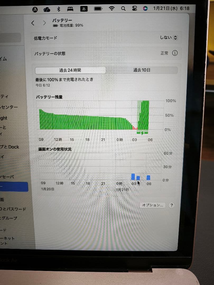 MacBook Air2019 ゴールド