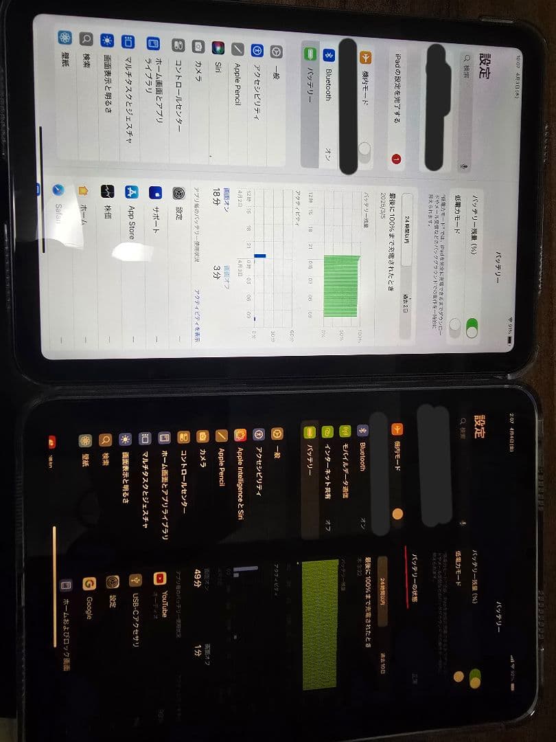 たぽん***iPad mini (第6世代)Wi-Fiモデル 256GB