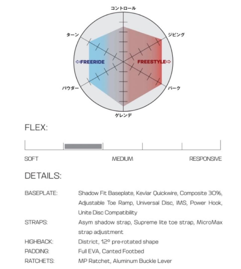一回のみ試用★美品★サロモン★District☆サイズM☆ Salomon