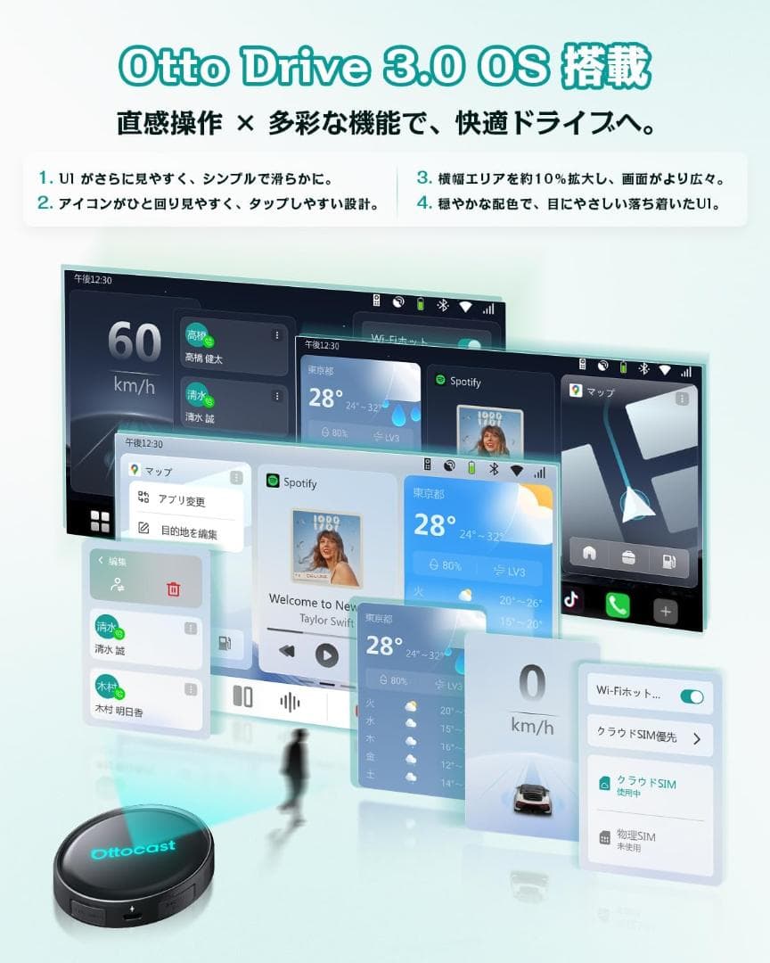 オットキャスト Ottocast P3 Pro リモコン付き