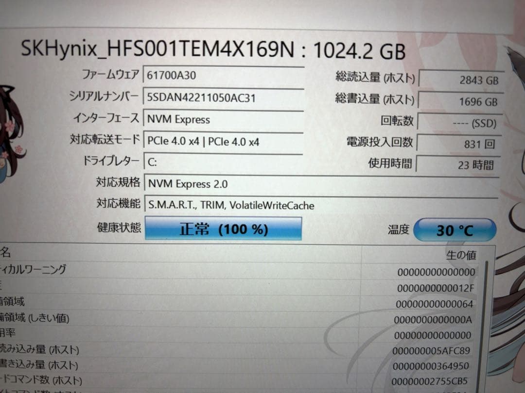 Windowsノート本体 Lenovo ThinkPad E14 Gen6 Ryzen7 7735HS