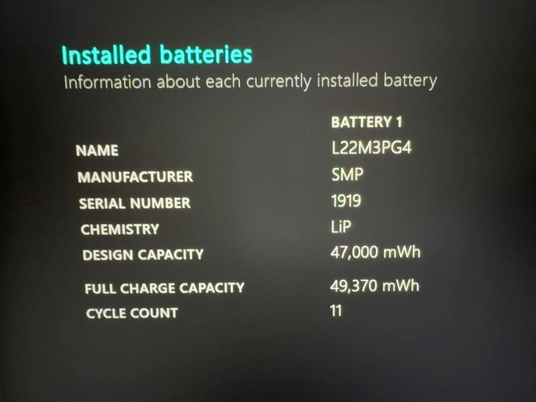 Windowsノート本体 Lenovo ThinkPad E14 Gen6 Ryzen7 7735HS