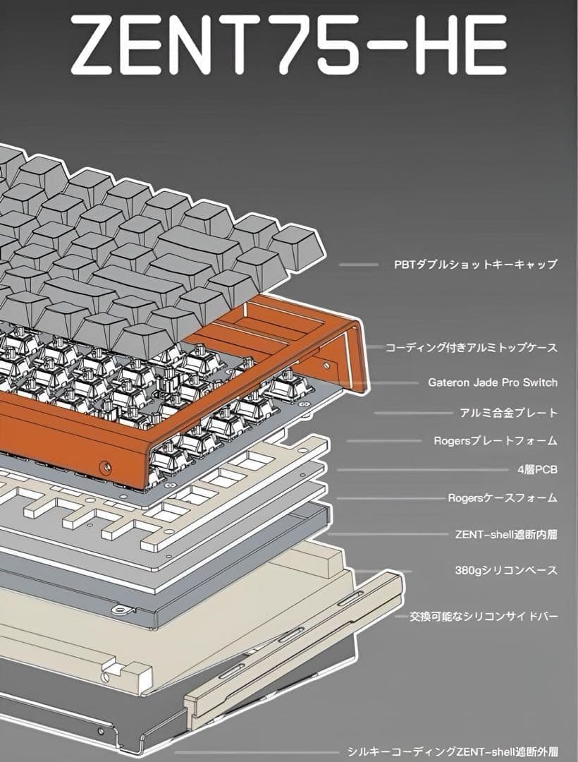 【新品未開封】HOVEY WORKS ZENT75-HE Orange