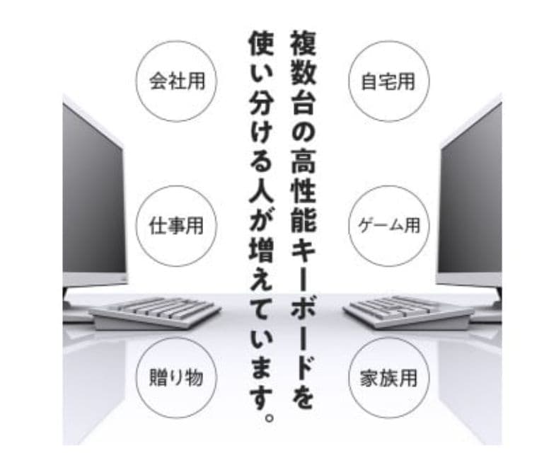 （新品未開封）東プレ REALFORCE R3SA31