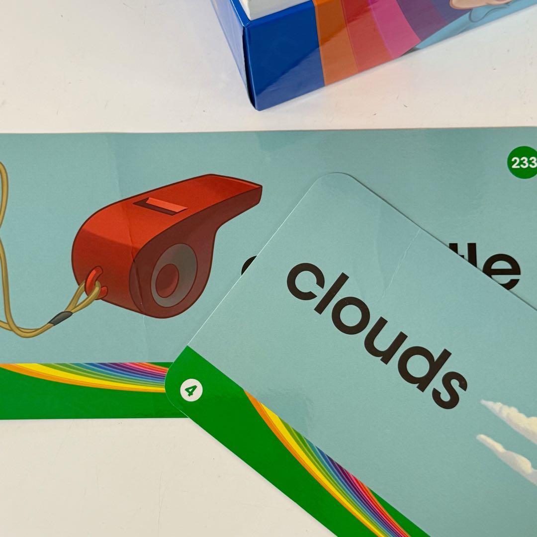 【殆ど未開封】2023年　最新版　DWE トークアロング　ディズニー英語