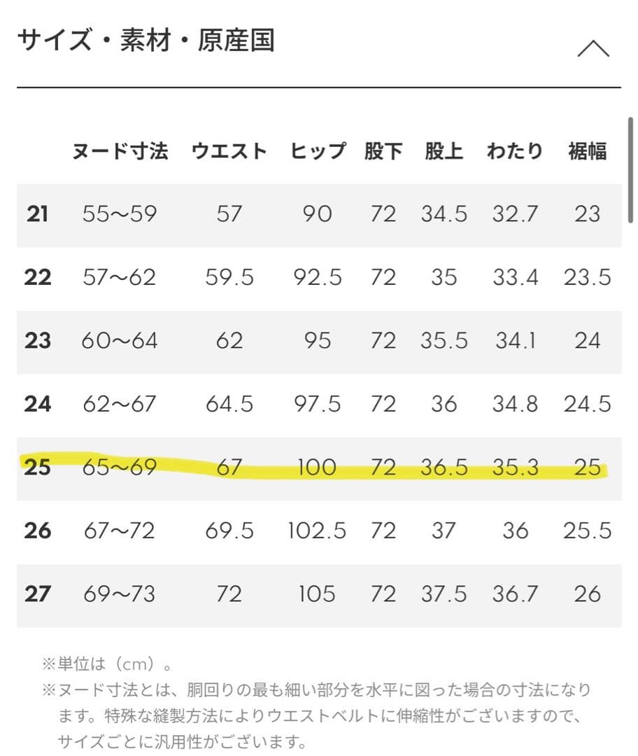 YANUK Joan デニムパンツ サイズ25 グレー