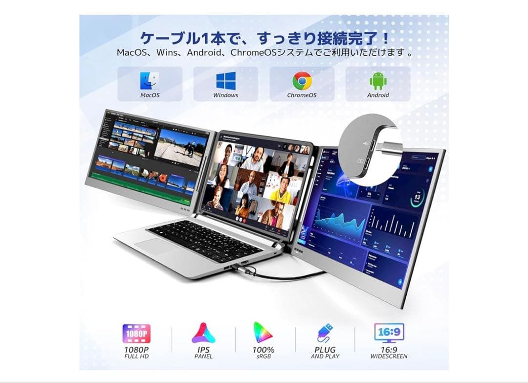 ★M★Kogoda モバイルモニター 15.6インチ トリプルモニター