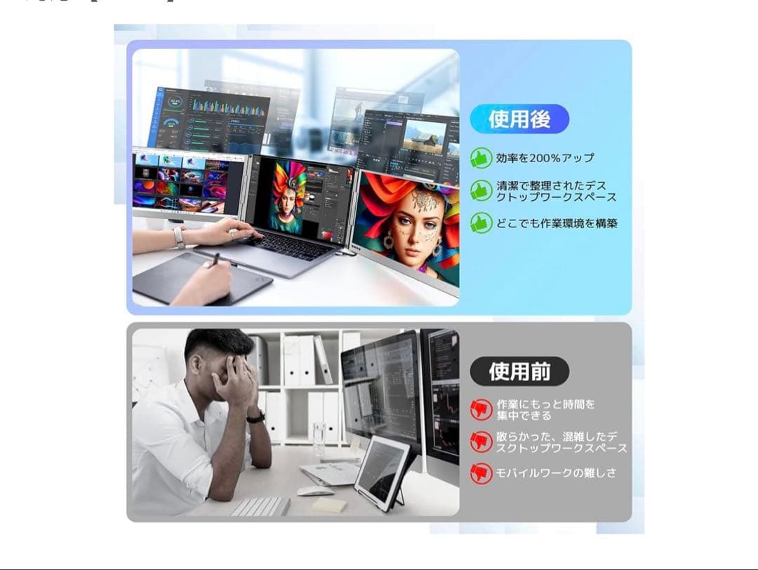 ★M★Kogoda モバイルモニター 15.6インチ トリプルモニター