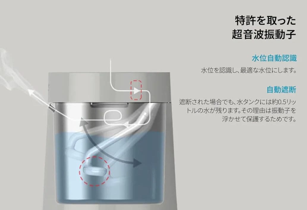 Carepod｜ケアポッド 加湿器 ケアポッドワン MS031S2