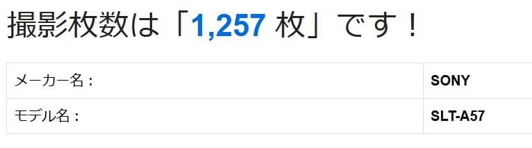 ✨️ SONY ソニー α57 ✨️S数1257枚 カメラバッグ付 一眼レフ