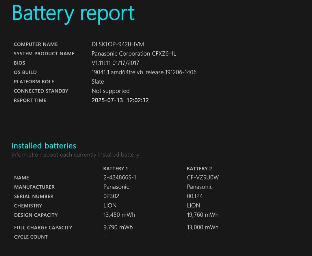 Panasonic ノートPC CF-XZ6HDWLC